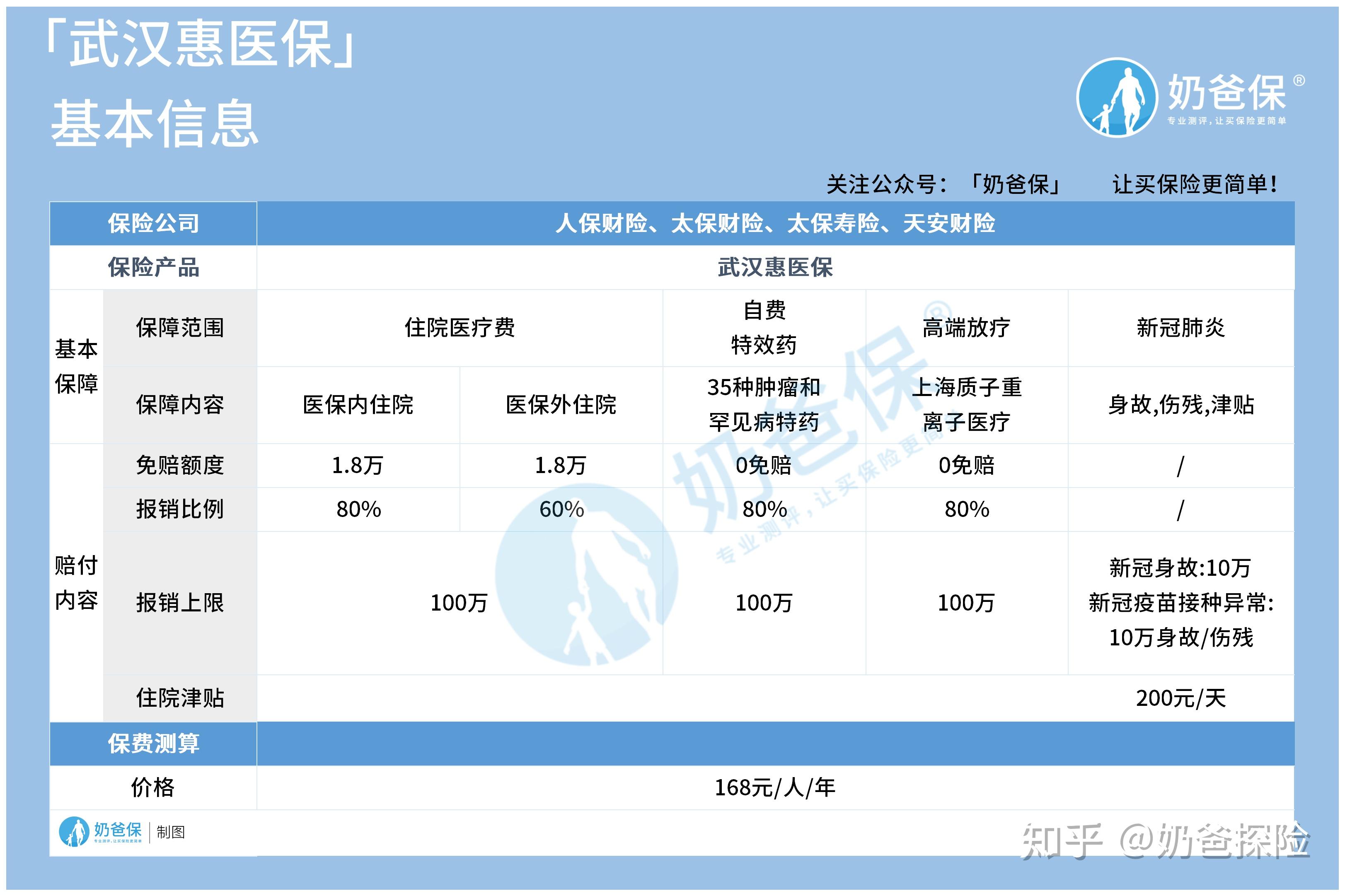 安宁找中介10分钟提取医保(医保提取代办中介)