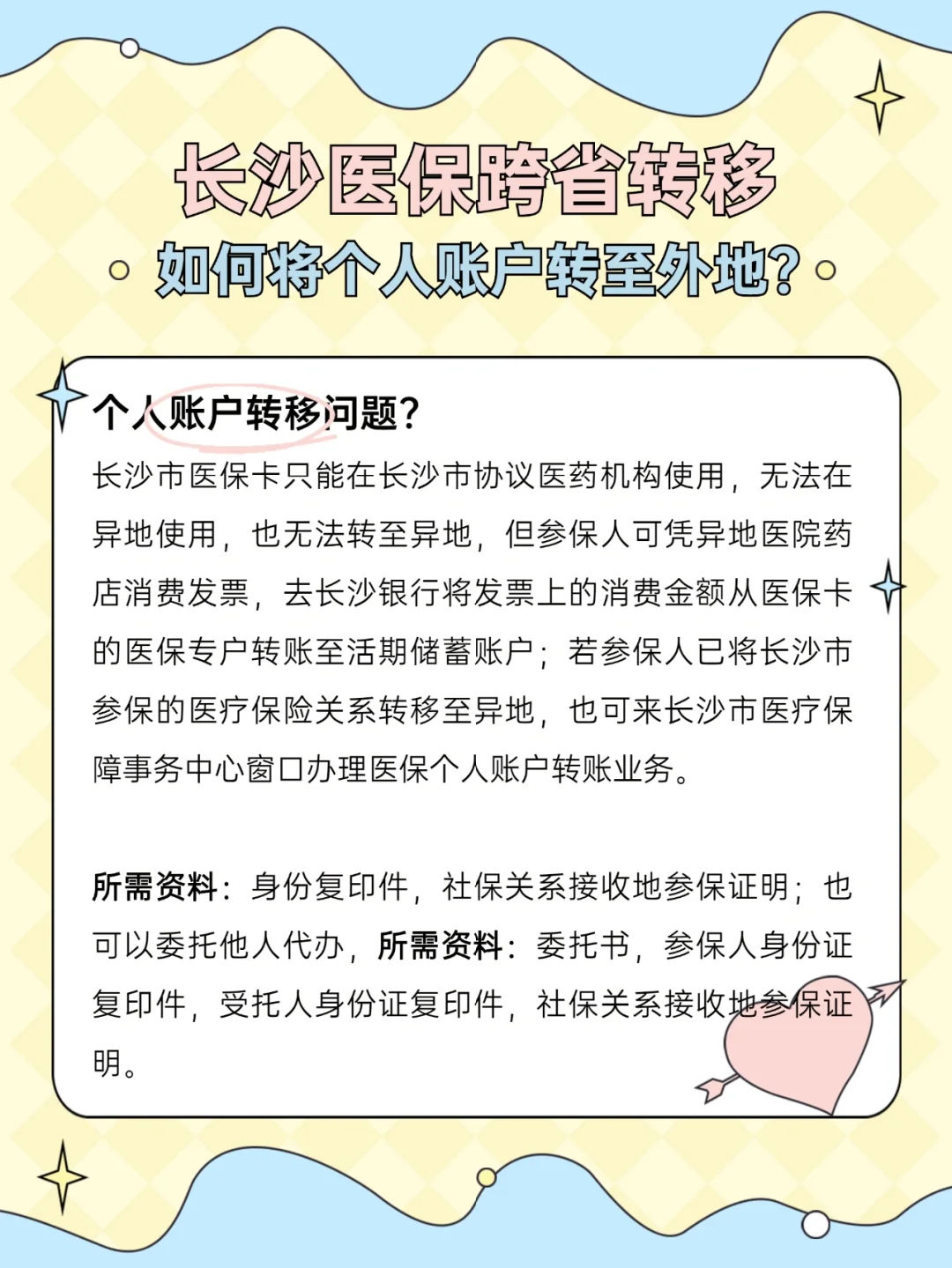 安宁独家分享医保卡转钱进去怎么转出来的渠道(找谁办理安宁医保卡转钱进去怎么转出来啊？)