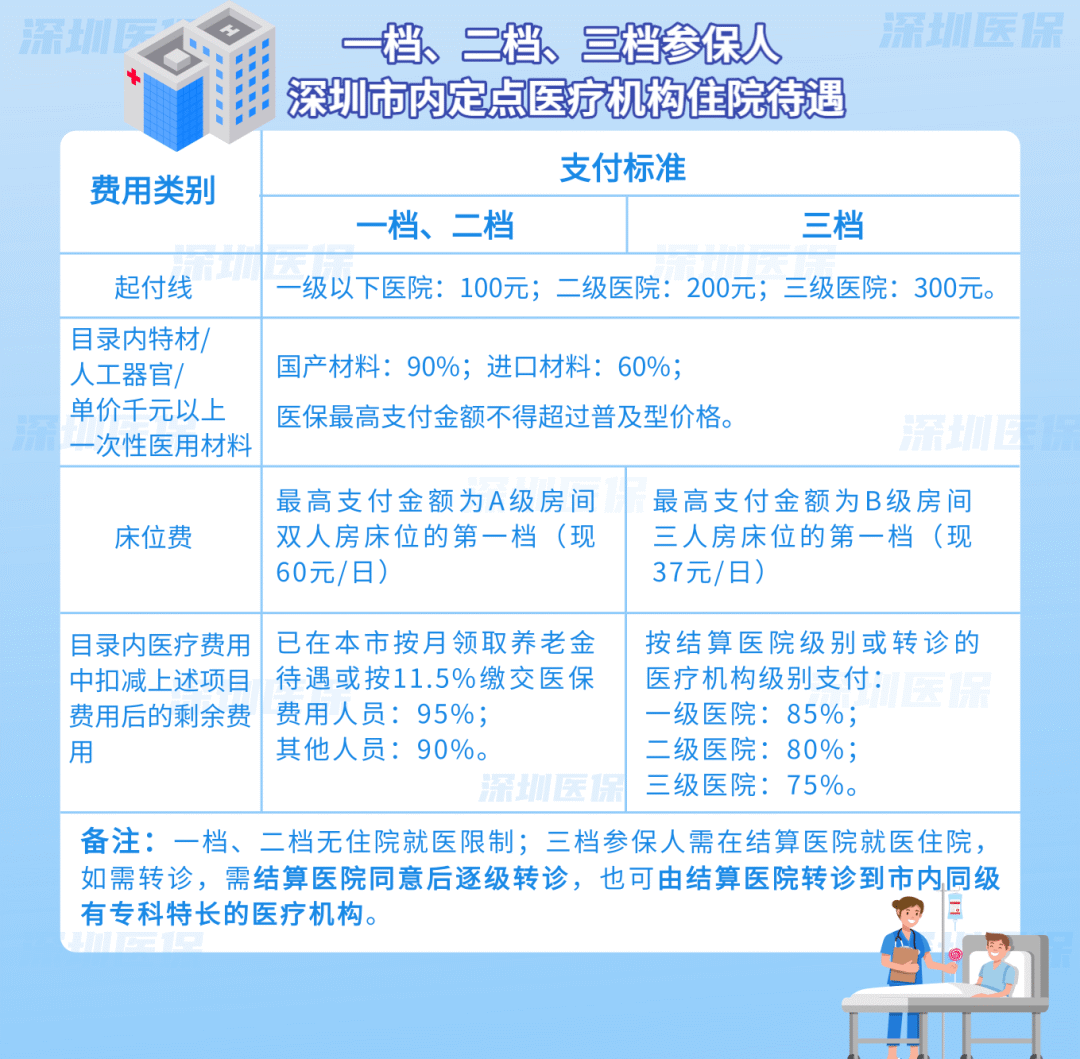 安宁独家分享医保卡怎么能套现啊??的渠道(找谁办理安宁医保卡怎么套现金吗？)