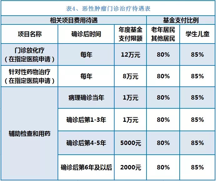 安宁独家分享南京医保卡余额提取多久到账的渠道(找谁办理安宁南京医保卡个人账户的钱取出来吗？)