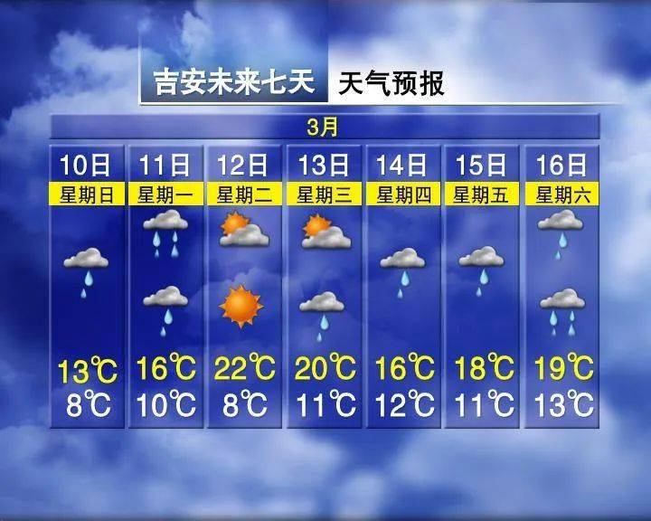 安宁最新上海24小时天气预报查询方法分析(最方便真实的安宁上海24小时分时天气预报方法)