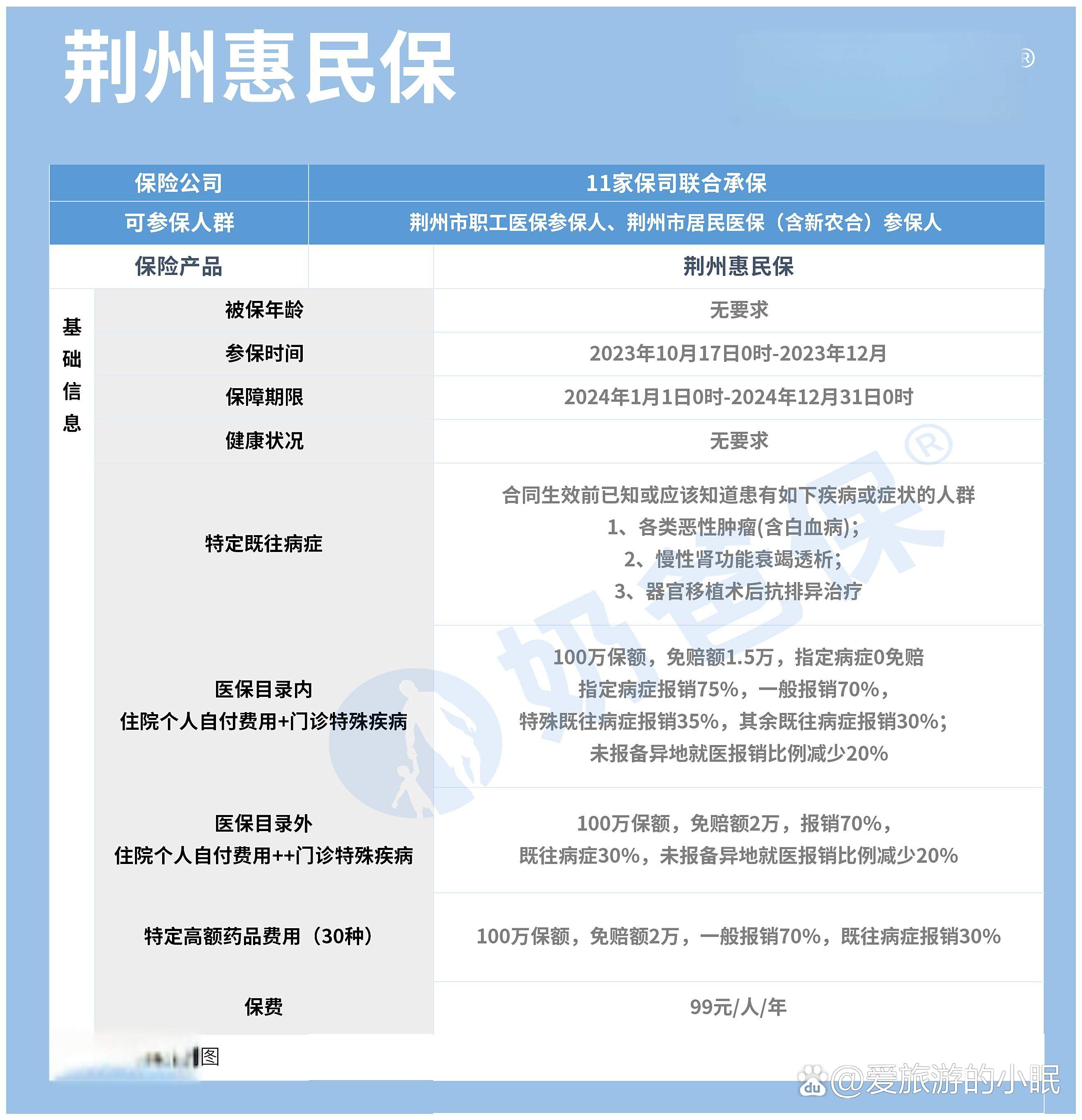安宁最新医保账户惠民保险代扣是什么方法分析(最方便真实的安宁惠民医保作品方法)