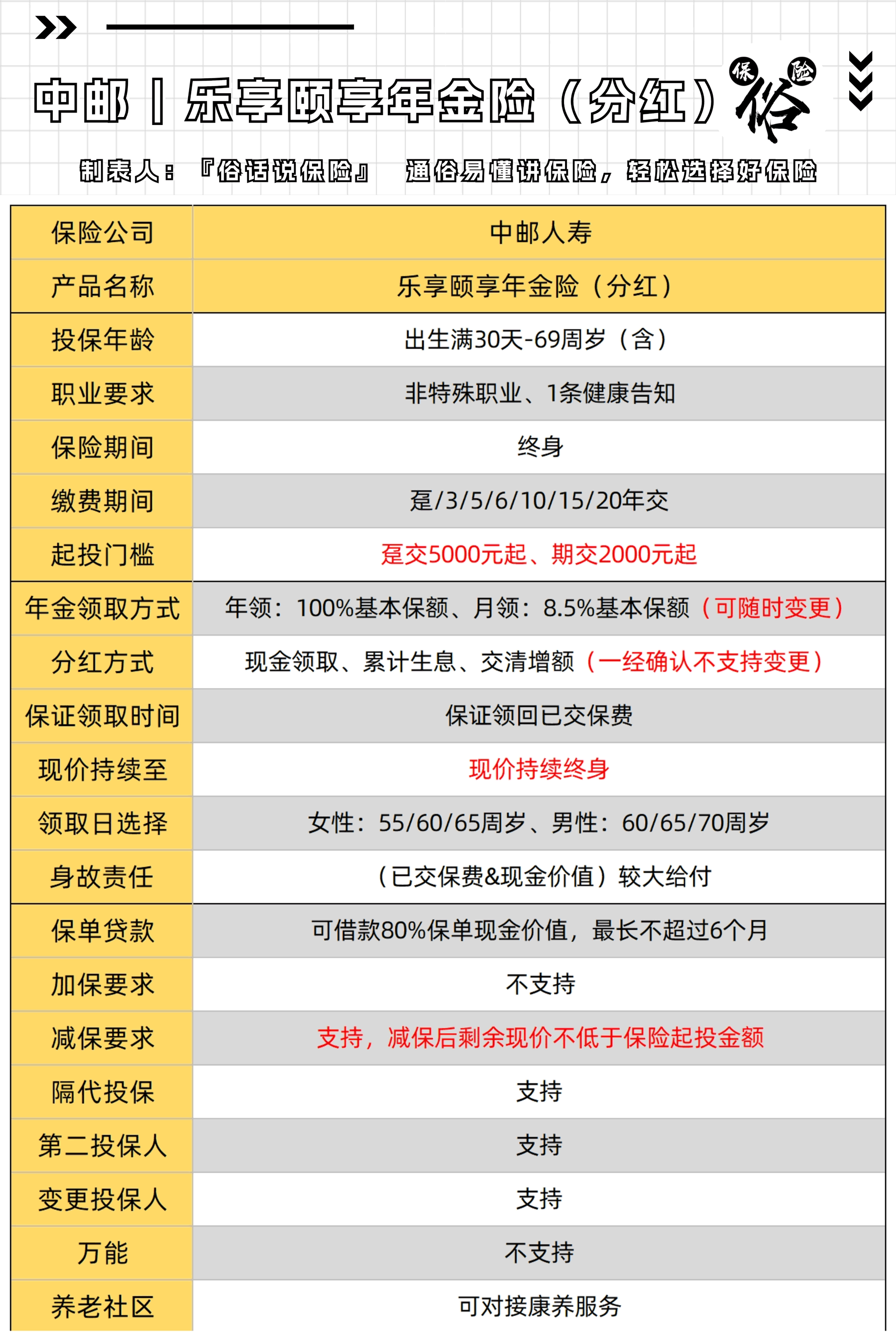 安宁最新套取养老金最厉害三个方法方法分析(最方便真实的安宁套取国家养老保险怎么处理方法)